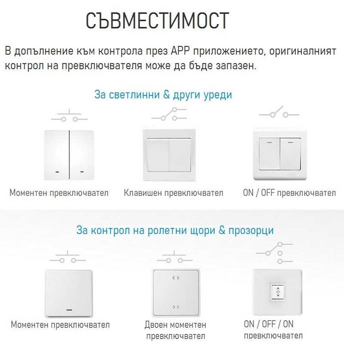 SONOFF DUALR3 – Двуканален WiFi превключвател с измервателен уред