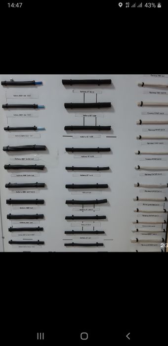 Готовый бизнес 10 млн.