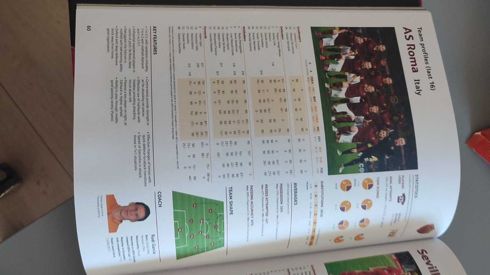 Футболни статистически справочници