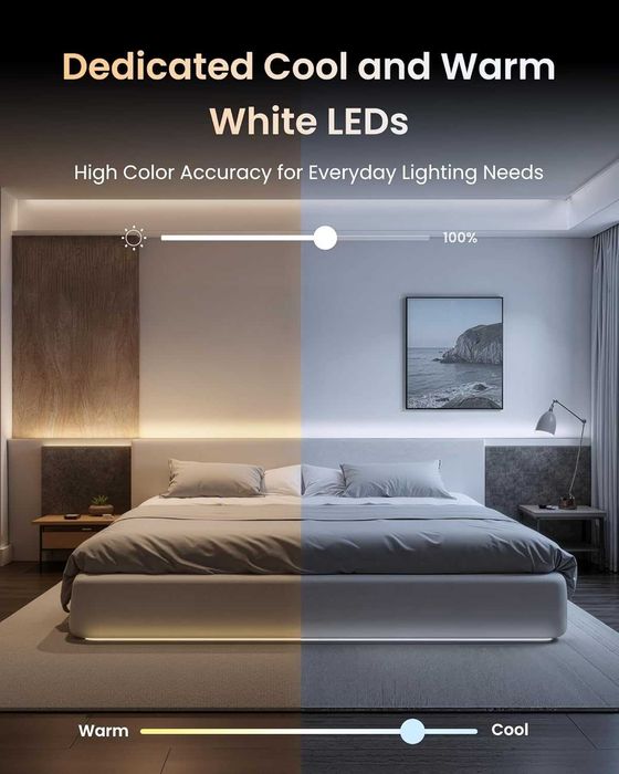 SwitchBot RGBICWW LED лента 5M