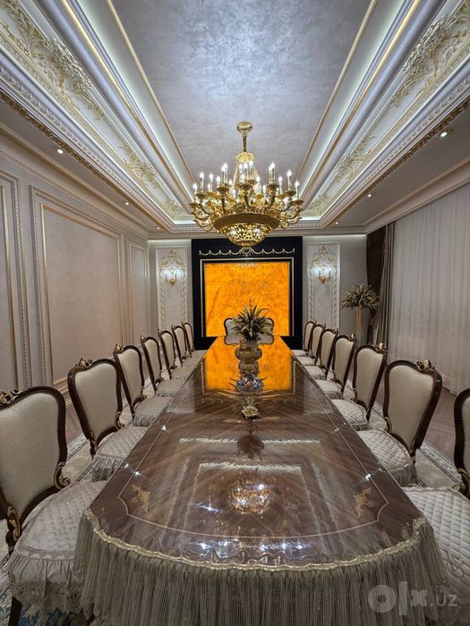 АРЕНДА Премиум участка на Никитина, Салом Чайхана, Максим Горький