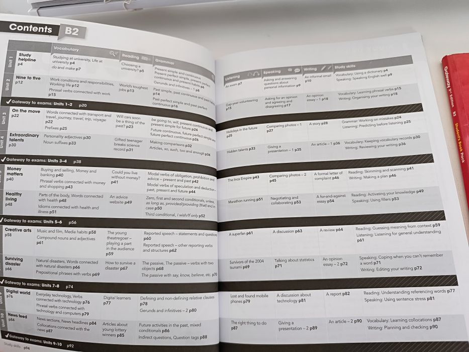 Книги для изучения языка