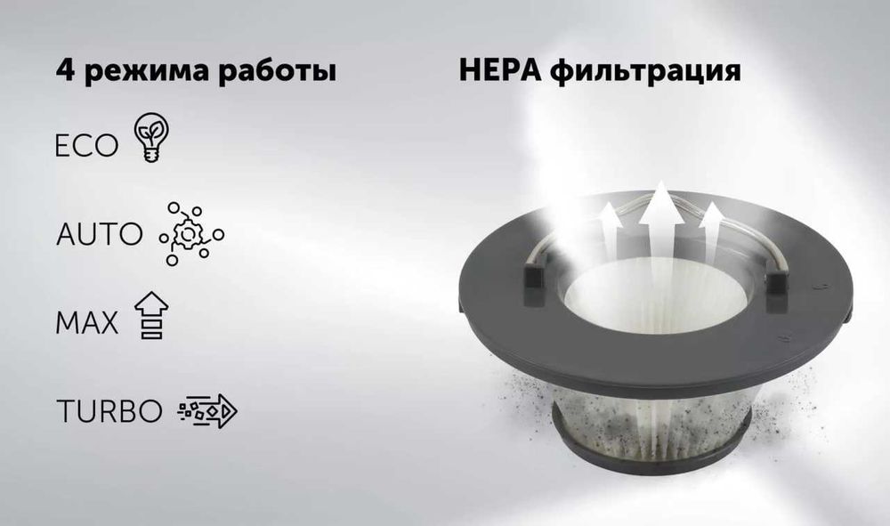Пылесос портативный с пыленакопителем Polaris PVCSDC 3005 Wi-Fi IQ