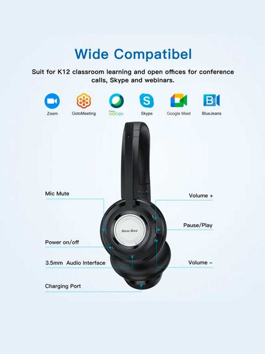 наушники для диспетчеров ,без проводные, 4 подключения, New Bee BH58