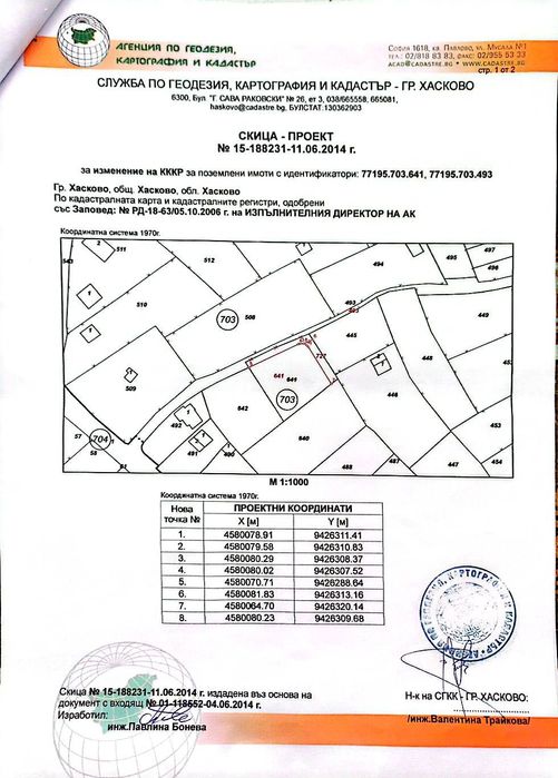 Продавам парцел във в.з. Кенана