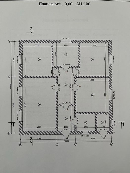 Жер сатылады болашактан