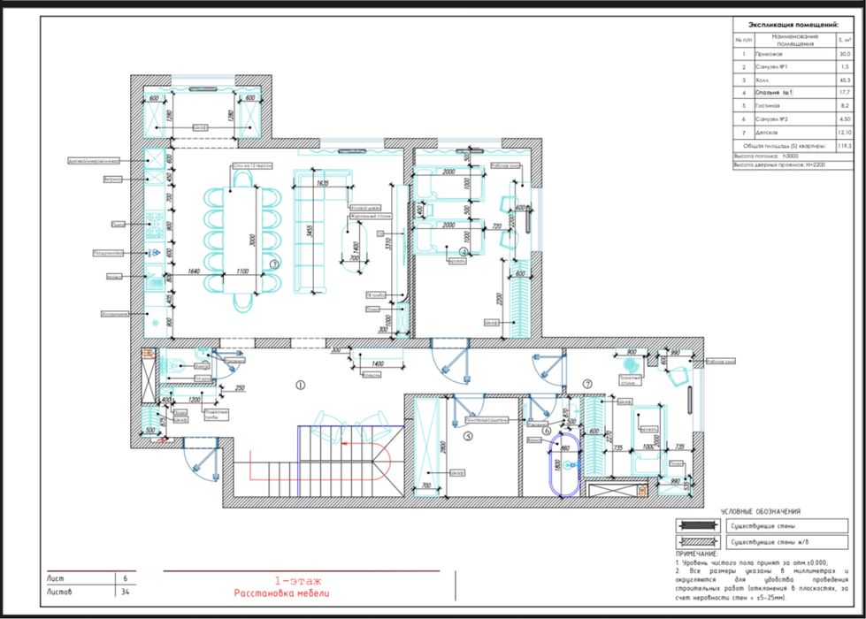 Шымкенттегі ең үлкен Пентхаус сатылады.