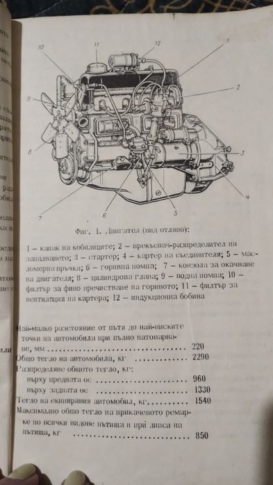 УАЗ-469Б - инструкции за експлоатация