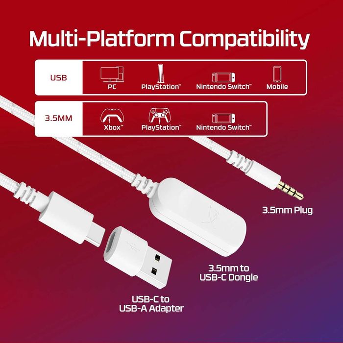 HyperX Cloud III White (Wired)