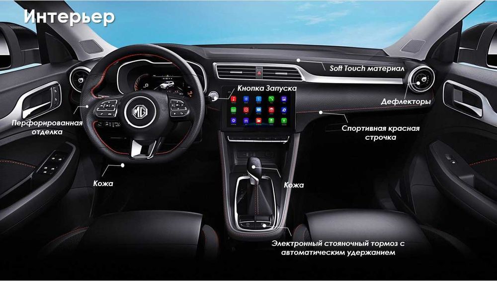 MG ZS современный субкомпактный кроссовер