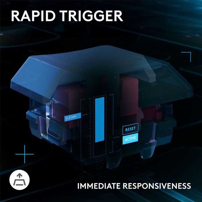 Геймърска клавиатура Logitech G515 Rapid tkl