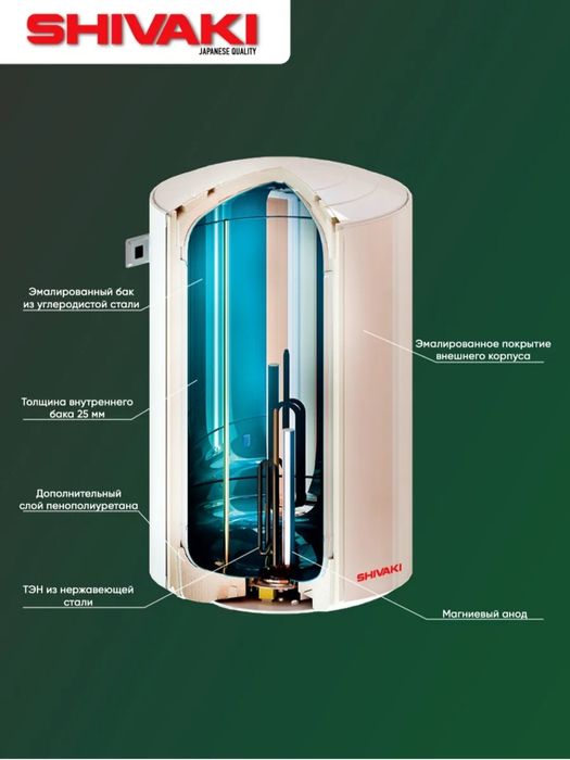 Водонагреватели Shivaki | бойлер | титан