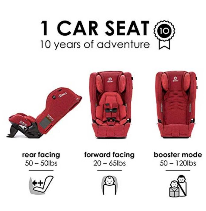 Столче за кола Diono Rainier 2 AXT