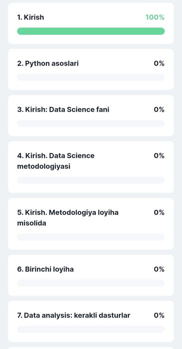 Data sayns va Sunʼiy intellekt