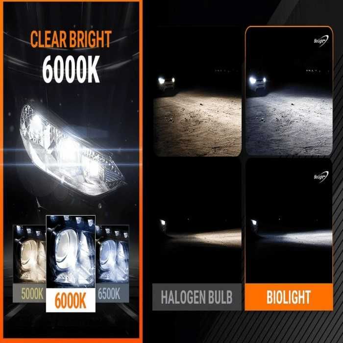 LED крушки Automat, Canbus, Mini, H13, 12000LM, 12V, 6000K