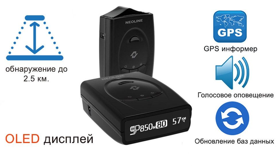 Антиродар Neoline 7500