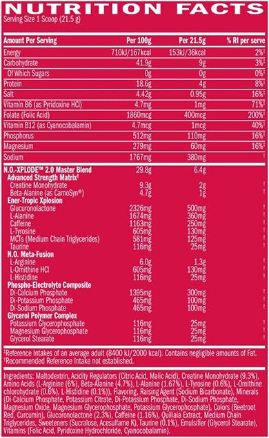 NoXplode Предтренировочный комплекс