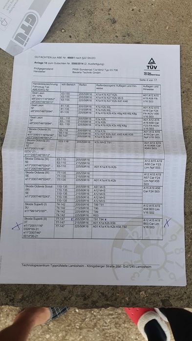 Cauciucuri și jante skoda