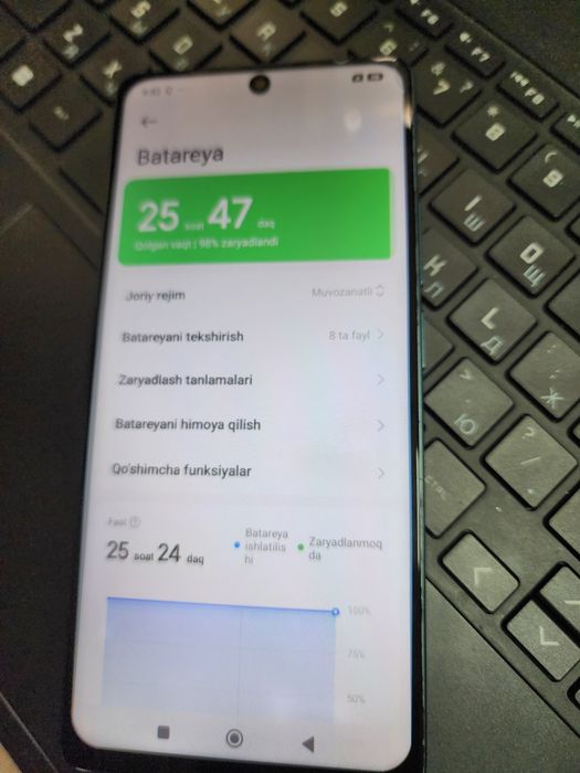 Redmi Note 13 Pro 8/256GB ekran alishgan Rasmda Holati