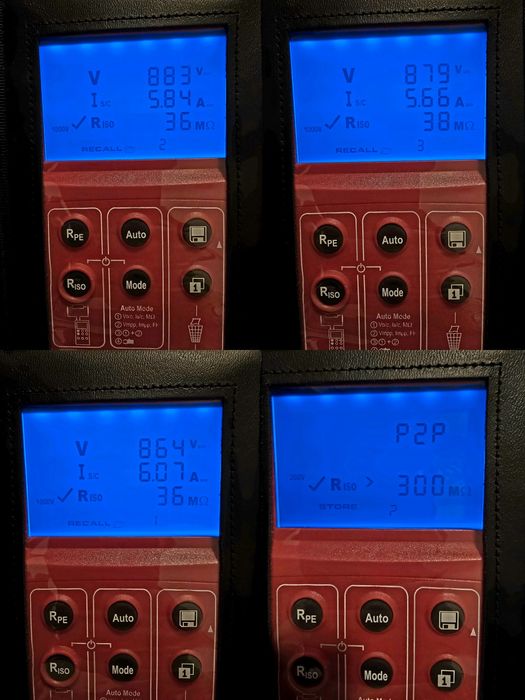 BENNING PV 2 + SUN 2 – Kit testare fotovoltaice complet, cu accesorii