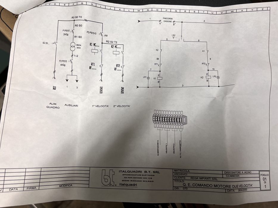 Tablou electric comanda motor