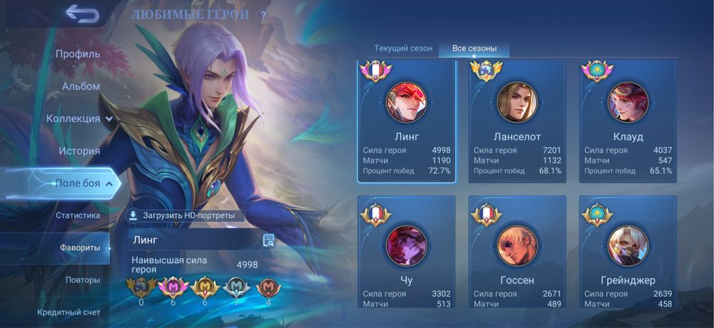 Топовый Аккаунт Млбб Mobile legends