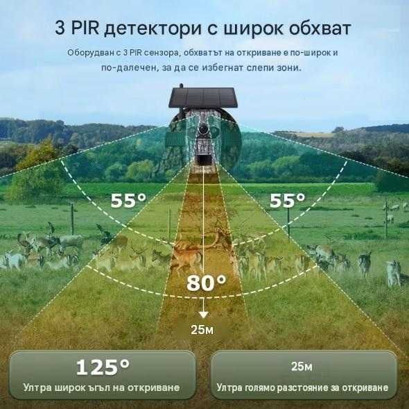 Ловна камера–5MP Super HD, вграден GPS,4G SIM слот