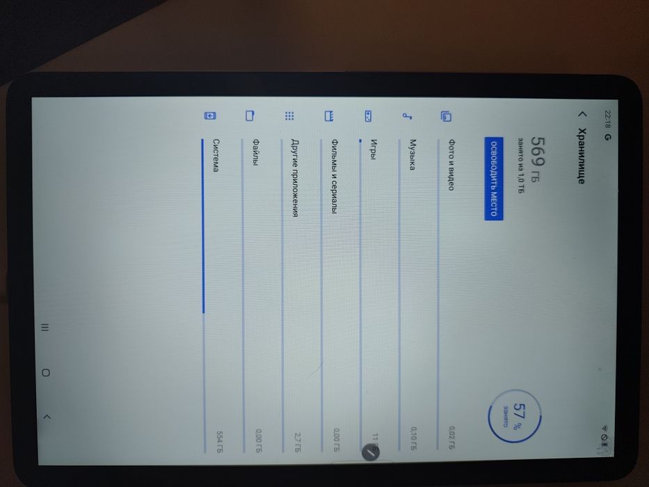 Продам !Самсунг планшет ! Новый