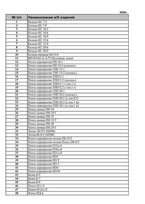 Кольца для септика, жби