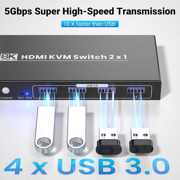 HDMI KVM превключвател 1 монитор 2 компютъра, 8K60Hz 4K120Hz USB 3.0