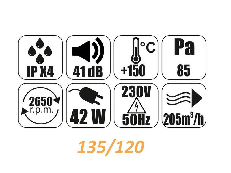 Канален вентилатор ВОК високотемпературен, термодатчик -5%