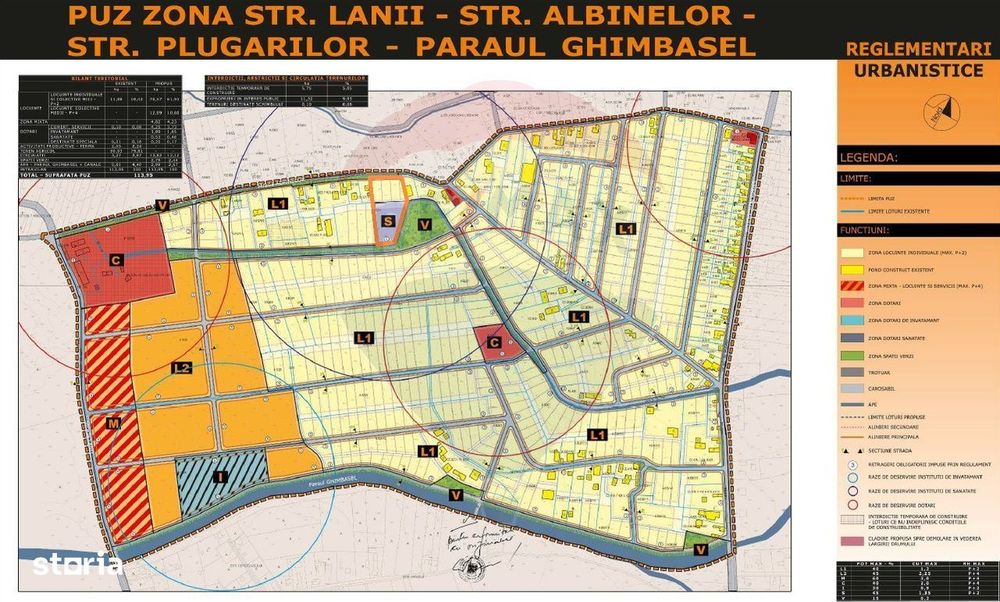Teren intravilan 9.000 mp pentru dezvoltare rezidențială sau mixtă