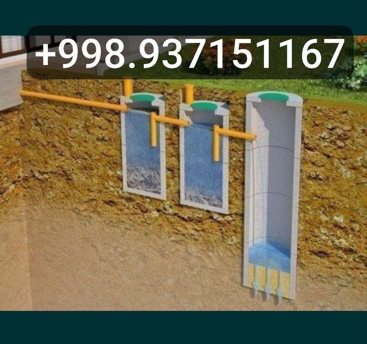 Urachi ura transha qaziymiz Toshkent bôylab