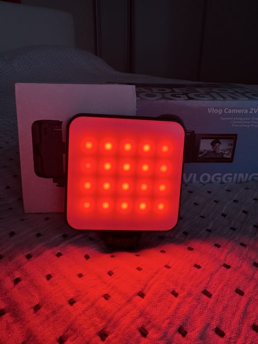 Sony ZV-1F +подаръци