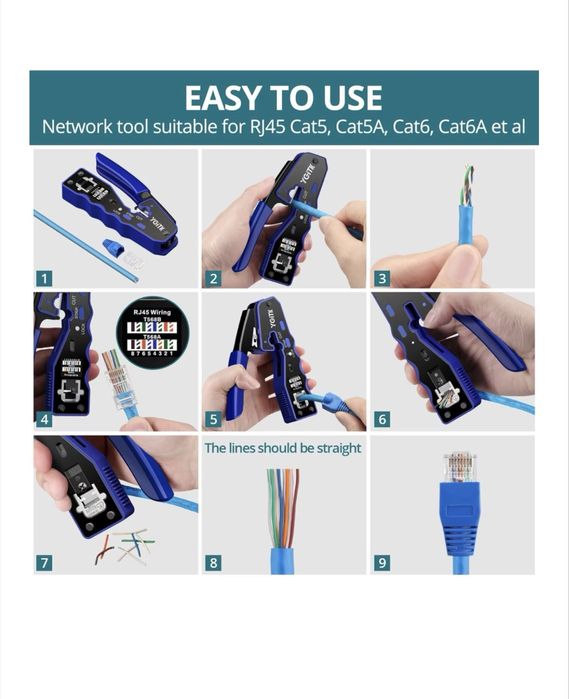 Kit sertizare RJ45 YGiTK 3 în 1, Cat5/5e/6, 50 conectori inclus
