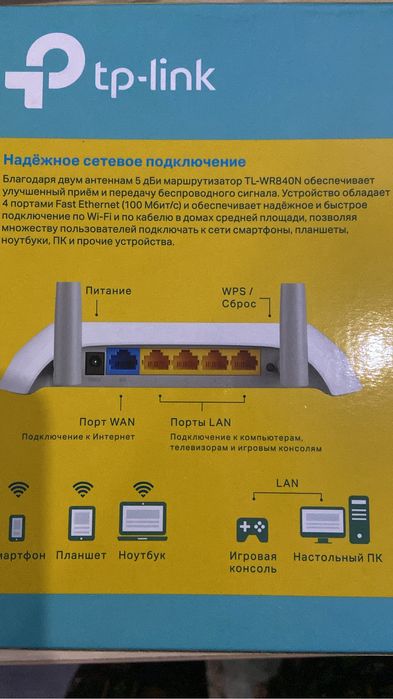 Wi-fi роутер N300