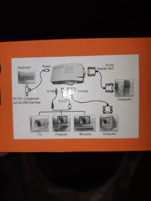 Продам конветор VGA