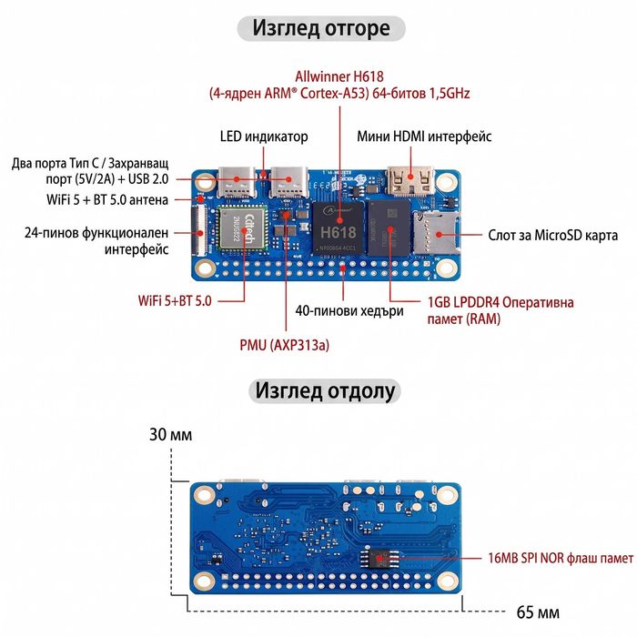 Orange Pi Zero 2 W 64GB/1GB RAM Мини Компютър Allwinner H618 WiFi Bluetooth Single Board PC