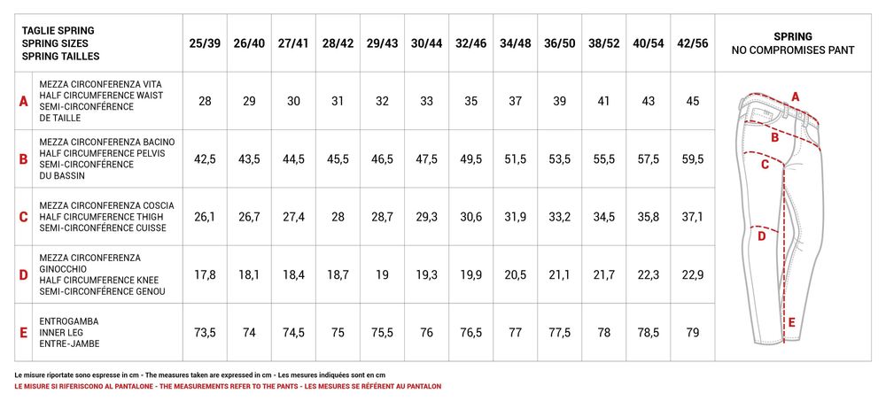 Pantaloni MOTO Blugi DAMA PMJ SPRING Black - protectie AA - Made in IT