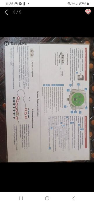 Продам лечебный матрас