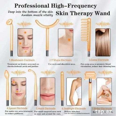 Портативный аппарат Darsanval Дарсанвал