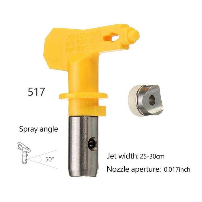 Duza, diuza, pistol de zugravit pentru pompe airless