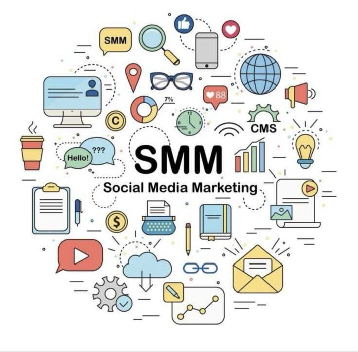 Smm Marketolog  xizmati  Biznesingizni rivojlantiring