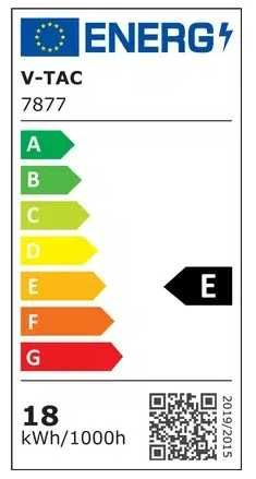 LED 28.7x28.7см 24W Панел за Открит Монтаж V-tac Кръгъл или Квадратен