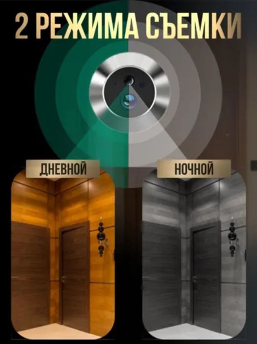 Умный видео глазок