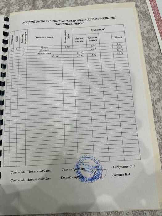 Продаётся квартира