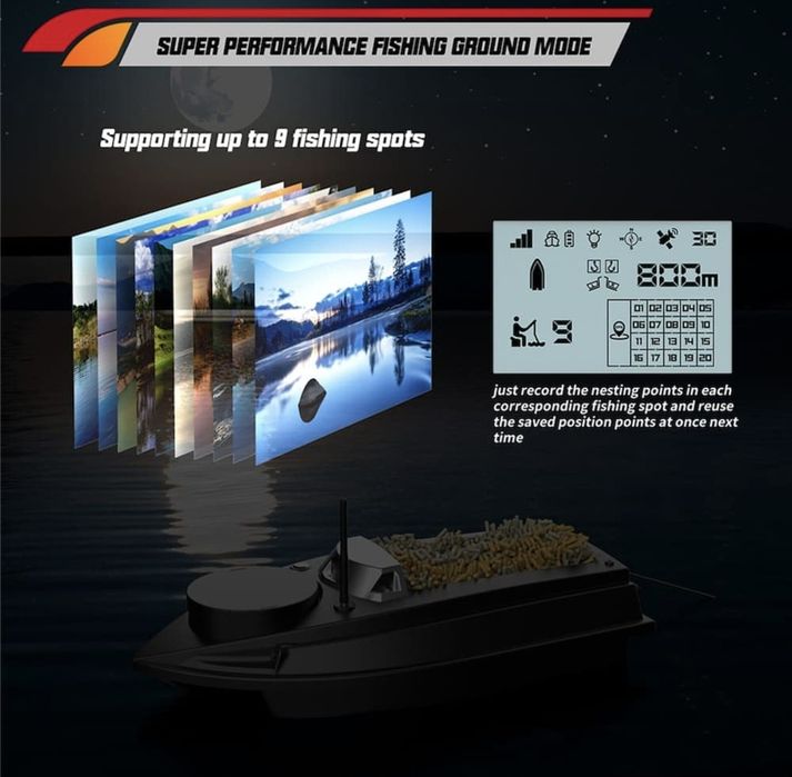 Barcuta navomodel plantat pescuit catamaran GPS Autopilot 2 motoare 20 km/H cu giroscopnou