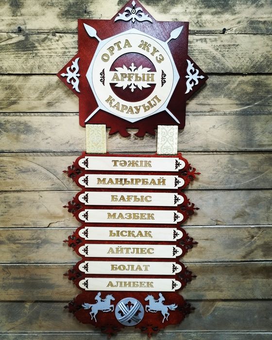 Шежире, 7ата, дерево