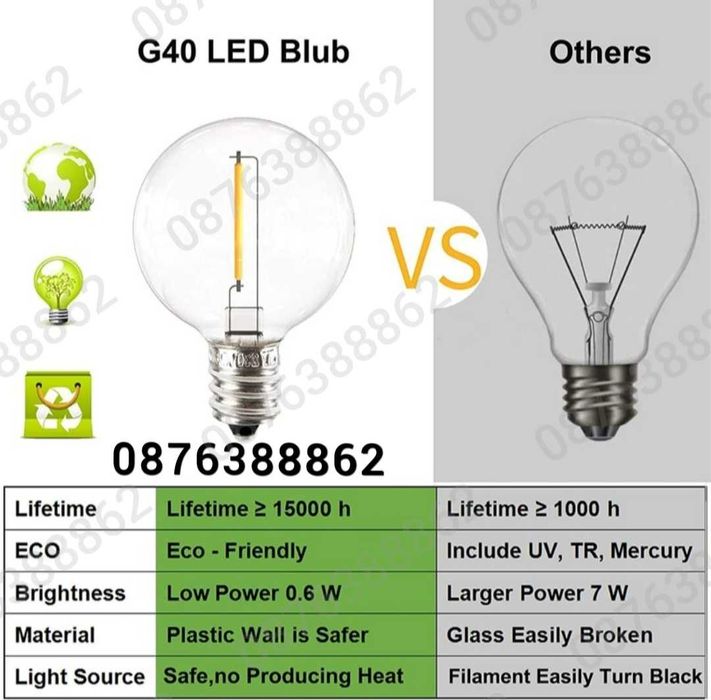 Външни лампи Светлинна верига от 20бр. Лед крушки за декорация