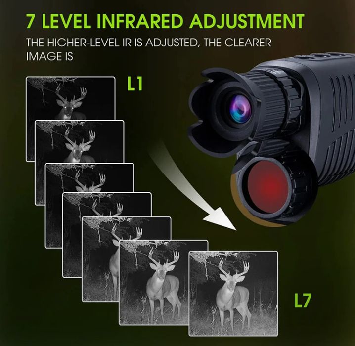 В продаже новая камера